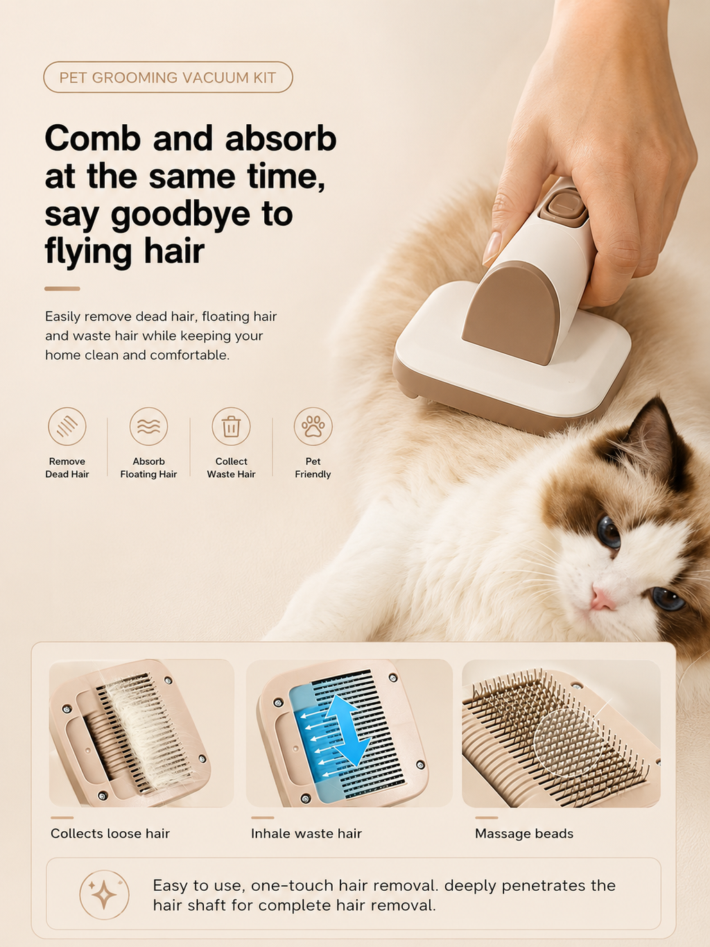 FurlyWell Complete | Grooming System