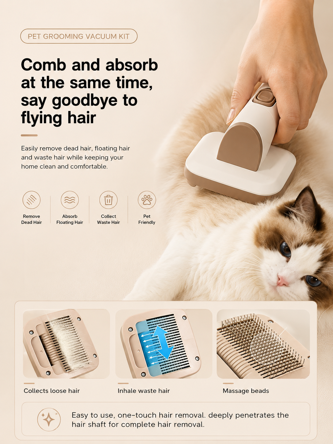 FurlyWell Complete | Grooming System