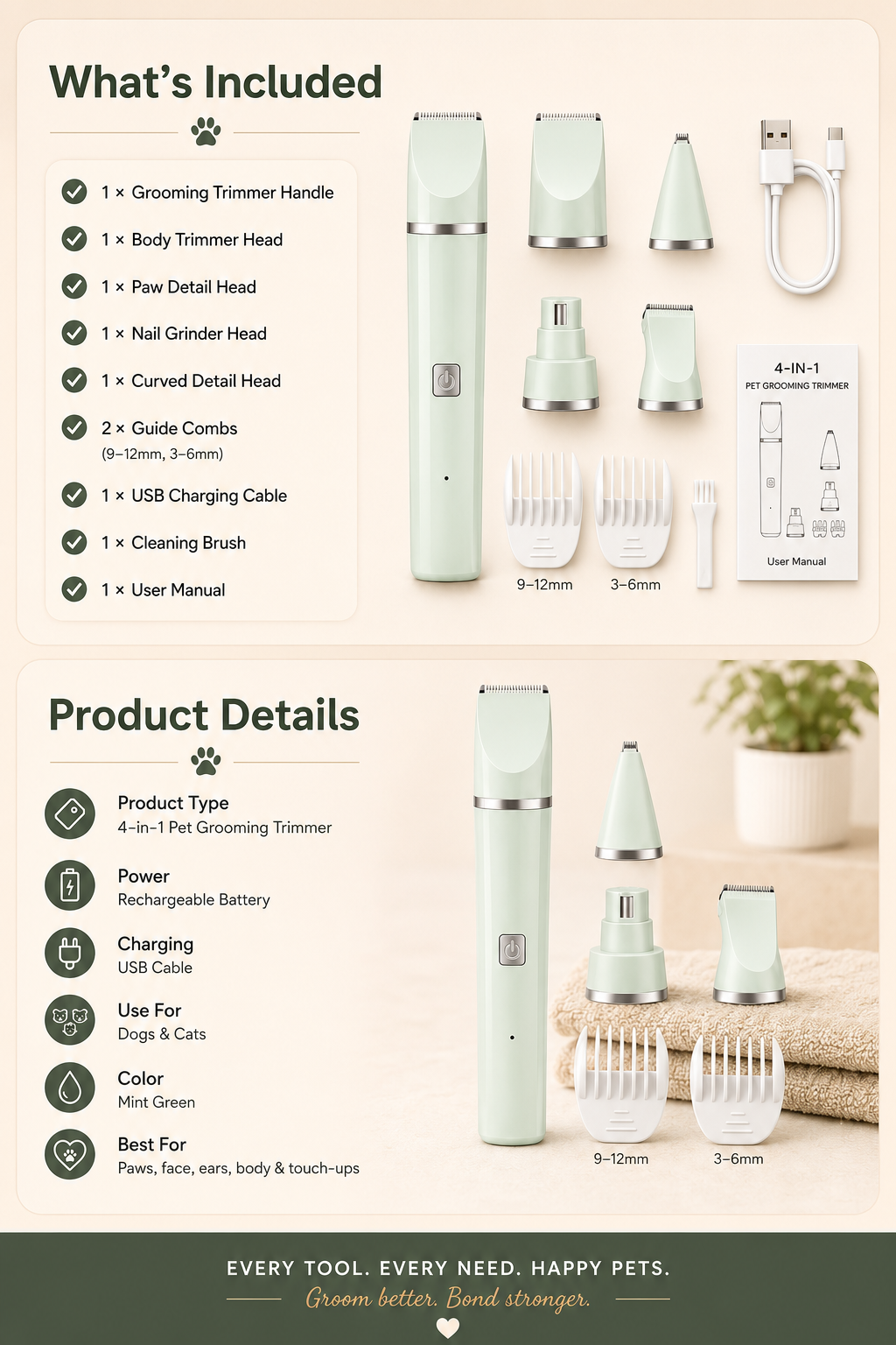 FurlyWell Precision | Rechargeable Pet Clipper