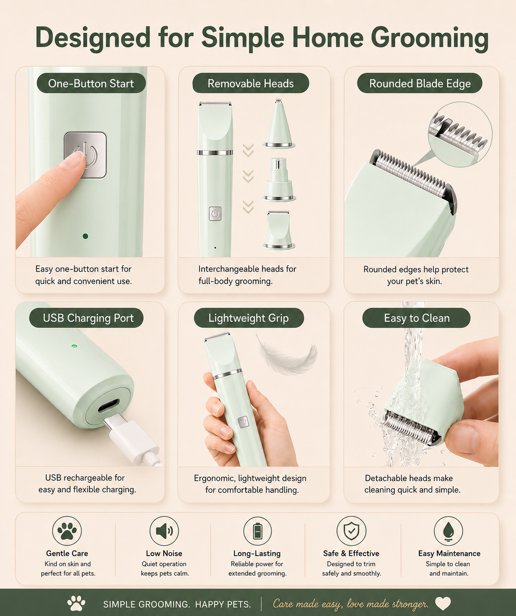 FurlyWell Precision | Rechargeable Pet Clipper