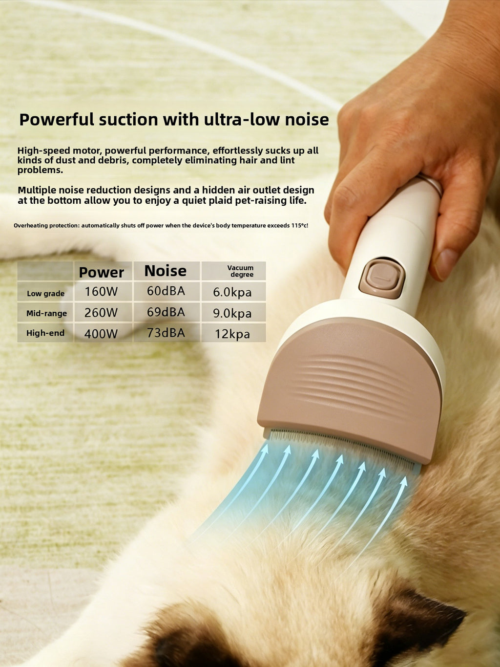 FurlyWell - Pet Hair Trimmer and Vacuum All-in-One Grooming Tool
