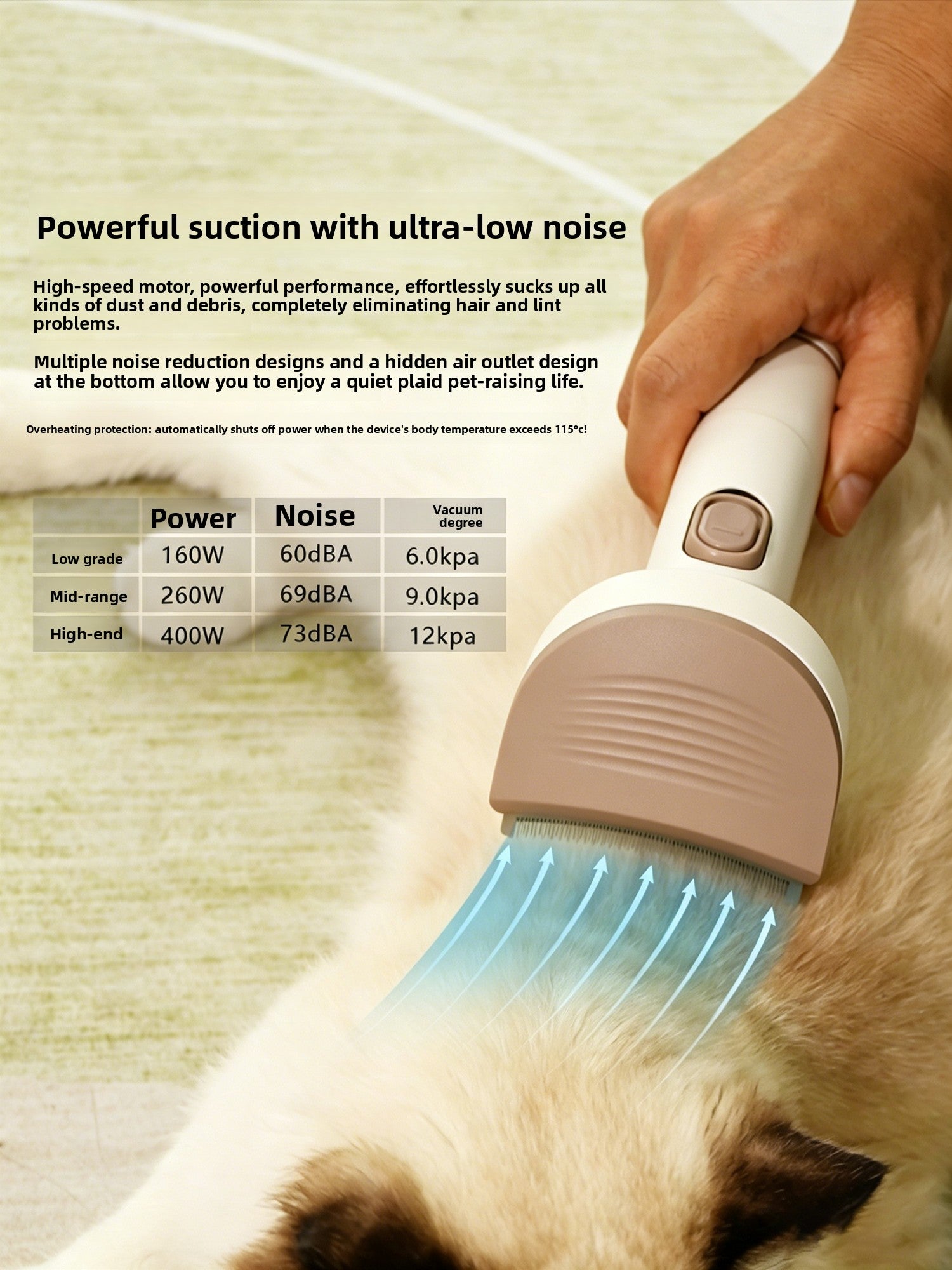 FurlyWell - Pet Hair Trimmer and Vacuum All-in-One Grooming Tool